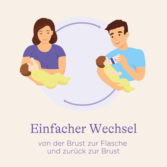 Lansinoh NaturalWave Sauger, Gr. M - mittlerer Milchfluss - ab dem 3. Monat, 2 Stück