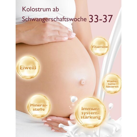 Momcozy Colostrum Collector Kolostrum-Sammler Wiederverwendbarer Muttermilch-Sammler, tragbarer Kolostrum-Behälter zum Füttern des Babys, Mehrzweck-Sammler BPA-frei, 5ml-6St.