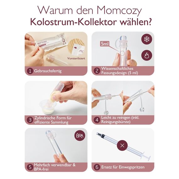 Momcozy Colostrum Collector Kolostrum-Sammler Wiederverwendbarer Muttermilch-Sammler, tragbarer Kolostrum-Behälter zum Füttern des Babys, Mehrzweck-Sammler BPA-frei, 5ml-6St.
