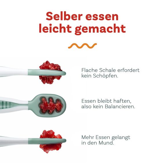 NumNum GOOtensils Babylöffel Set - Stufe 1+2 Esslernlöffel Baby ab 6+ Monaten - Beikost Baby Zubehör BLW - BPA frei Silikon Löffel Selber Essen - 2er (Rot/Gelb)