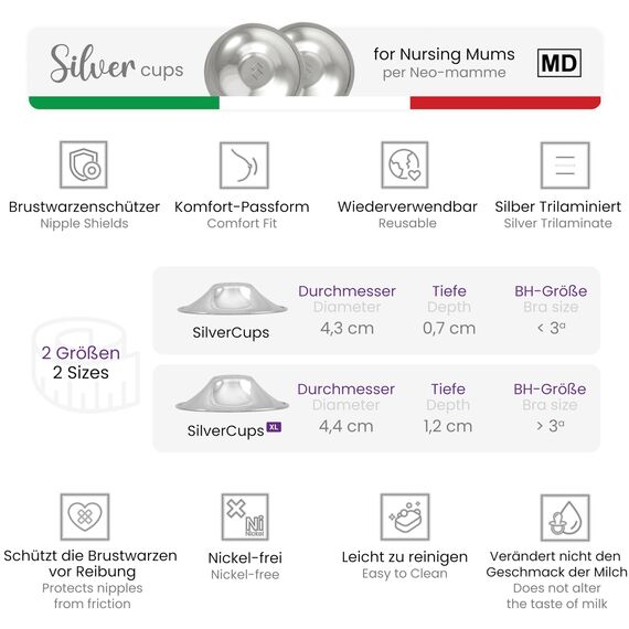 COVERbasics Silberhütchen Stillen (SilverCups) Stillhütchen aus Silber zum Schutz empfindlicher Brustwarzen, Medizinprodukt dermatologisch getestet (XL)