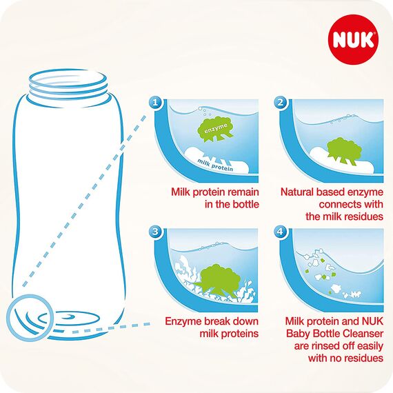 NUK Babyflaschenreiniger & Flaschenbürste | 2 x Flaschenreiniger, 1 x Bürste Twist für Flasche & Sauger | 500 ml | Ideal zur Reinigung von Babyflaschen, Saugern & Zubehör | Duftstofffreier Reiniger
