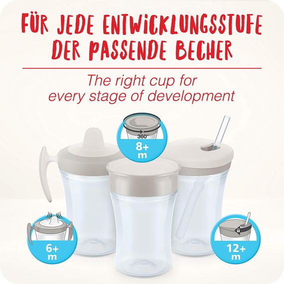 NUK Magic Cup & Mini Magic Cup Trinklernbecher Duo-Set | auslaufsicherer 360°-Trinkrand | 6+ Monate | auslaufsicher und BPA-frei | 160 ml & 230 ml | blau
