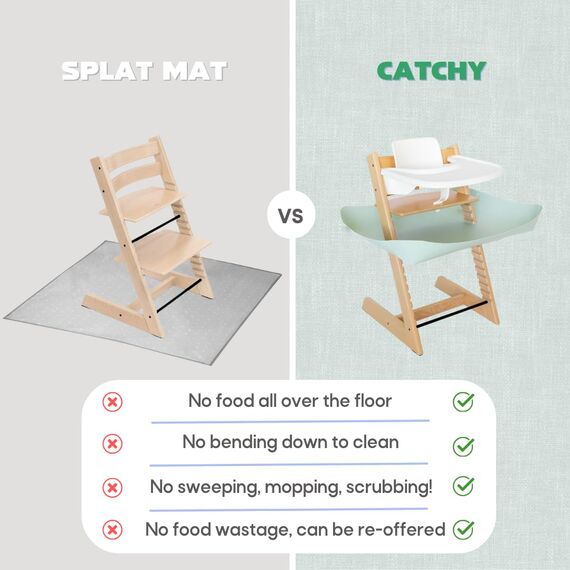 CATCHY Auffangschale - Zubehör für den Stokke Tripp Trapp Hochstuhl - Food Catcher für Krümel und Kleckereien - für Baby- und Kinderhochstühle (Hochstuhl separat erhältlich)