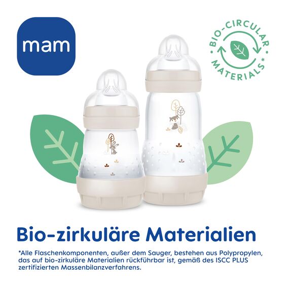 MAM Easy Start Anti-Colic Combi-Set | 0+ Mon | Babyflaschen-Set | 94% Akzeptanz | 96% Hebammen-Empfehlung | 80% weniger Koliken | 6 Trinkflaschen, 2 Original Start Schnuller & 1 Flaschenkorb | mint