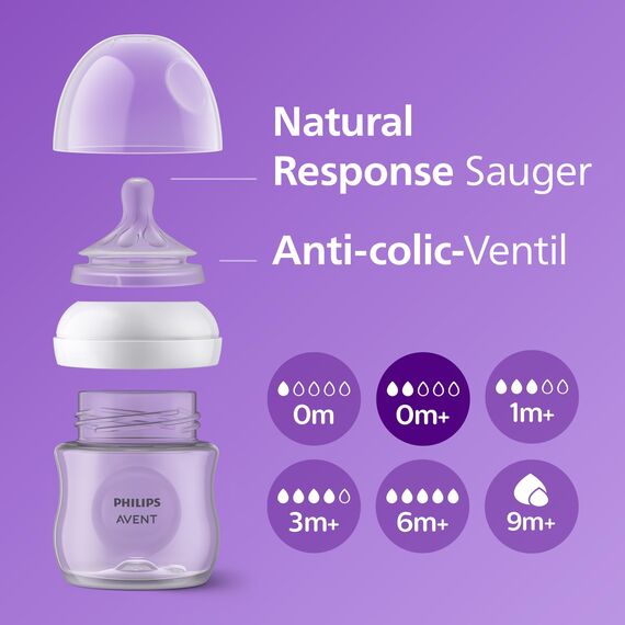 Philips AVENT Natural Response Geschenkset für Babys, Natural Response Babyfläschchen 125ml mit Saugergröße 2 (ab Geburt), ultra air Schnuller, Modell SCD837/10