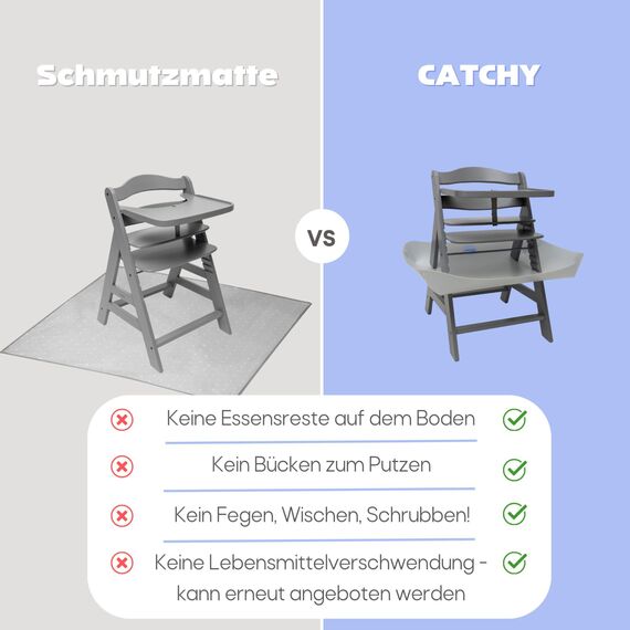 CATCHY Auffangschale - Zubehör für den Hauck Alpha+ & Hauck Beta+ Hochstuhl - Food Catcher für Krümel und Kleckereien - für Baby- und Kinderhochstühle (Hochstuhl separat erhältlich)