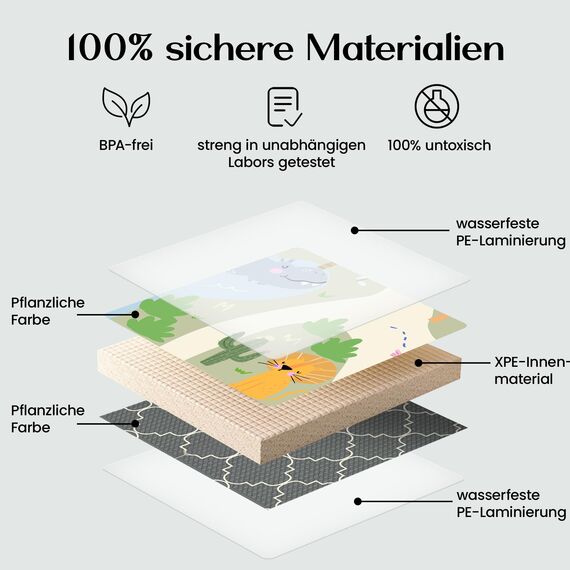MAPALOU Krabbelmatte Spielmatte für Baby & Kinder Faltbar & Schadstofffrei 180 x 200cm | Kinderzimmer Spielteppich Play Mat Babymatte Bodenmatte | Tragbar & Wasserdicht für Innen & Outdoor
