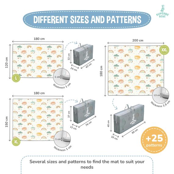 Krabbelmatte Baby Faltbar Spielmatte Kinder Spieldecke 150x180x1cm Krabbeldecke Für Baby - Babymatte Kindermatte - Schaumstoffmatte Kinderteppich- Spielteppich - Bodenmatte Kinder - Babygeschenk