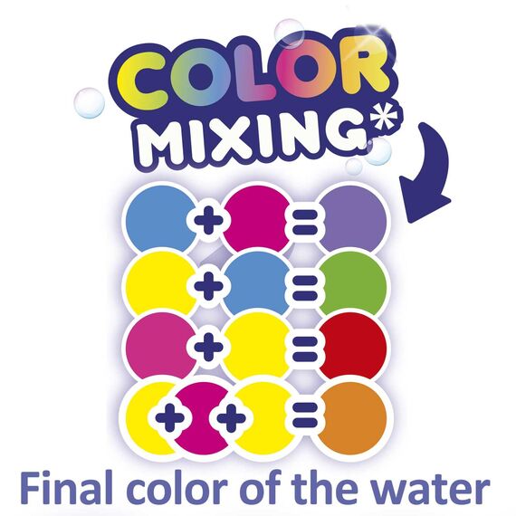 CRAZE INKEE Bath Drops - Badetabletten zum Farben Lernen, Badefarben für Kinder Badewanne - Badekugeln Kinder in Magenta, Gelb und Blau 43943, 1 Stück (2er Pack)