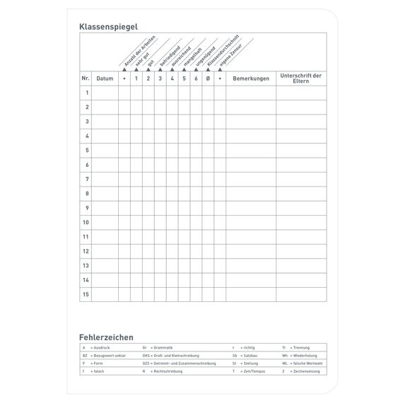 herlitz Schulheft A4, 32 Blatt, Lineatur 28, kariert mit Doppelrand, 5 Stück