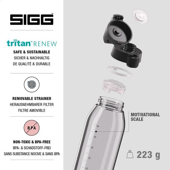 Sigg - Tritan Trinkflasche - Total Color ONE Transparent - Für Kohlensäurehaltige Getränke Geeignet - Spülmaschinenfest - Auslaufsicher - Leicht - BPA-frei - 1.5L