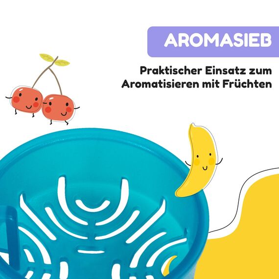 schmatzfatz Kinder Trinkflasche 400ml, Sport für Schule Kindergarten, 1-Klick Verschluss, Geschmacksneutrale Wasserflasche, Auslaufsicher mit Fruchteinsatz, BPA-Frei
