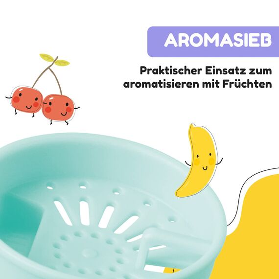 Schmatzfatz Sportflasche, Sportflasche, hält das Wasser kalt, Trinkflaschen, Sport-Wasserflasche für Erwachsene, Herren, Damen und Kinder, BPA-freie Trinkflasche, wasserdicht, auslaufsicher, 350 ml,