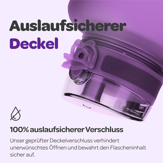 Hydracy Trinkflasche mit Fruchteinsatz - 2L Wasserflasche - BPA-freie Trinkflasche mit Zeitmarkierung Auslaufsichere Sportflasche - Kondensationsfrei für Sport und Outdoor
