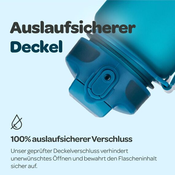 Hydracy Trinkflasche mit Strohhalm und Zeitmarkierung - 1L Wasserflasche - BPA-freie Trinkflasche - Auslaufsichere Sportflasche - Kondensationsfrei für Sport und Outdoor
