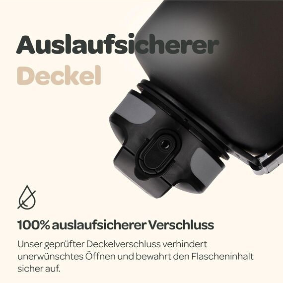 Hydracy Trinkflasche mit Strohhalm und Zeitmarkierung - 2L Wasserflasche - BPA-freie Trinkflasche - Auslaufsichere Sportflasche - Kondensationsfrei für Sport und Outdoor