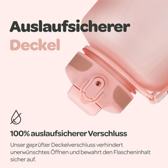 Hydracy Trinkflasche mit Strohhalm und Zeitmarkierung - 2L Wasserflasche - BPA-freie Trinkflasche - Auslaufsichere Sportflasche - Kondensationsfrei für Sport und Outdoor