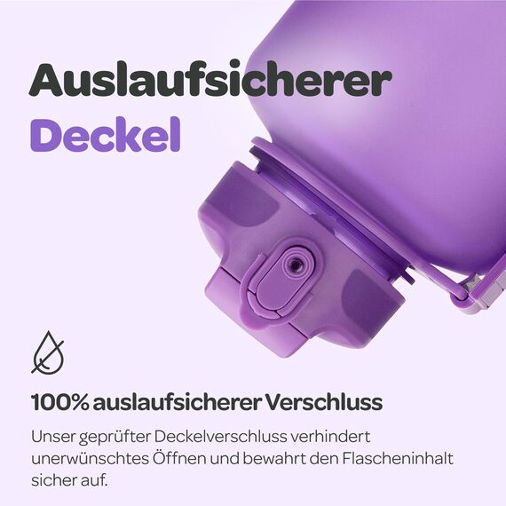 Hydracy Trinkflasche mit Strohhalm und Zeitmarkierung - 2L Wasserflasche - BPA-freie Trinkflasche - Auslaufsichere Sportflasche - Kondensationsfrei für Sport und Outdoor