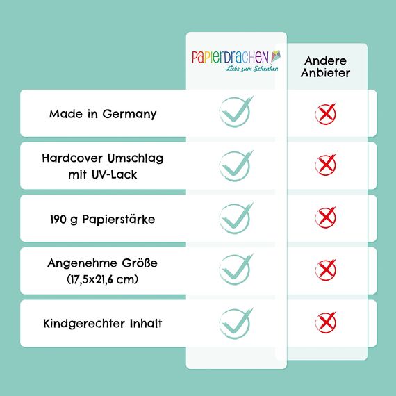 Papierdrachen Hochwertiges Freundebuch für Kinder - Schulfreunde - Grün - Poesiealbum mit Dinos, Rittern, Astronauten - für 27 Freunde - buntes kindgerechtes Design