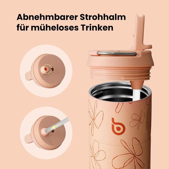 bottlebottle Edelstahl Trinkflasche mit Strohhalm 500ml, auslaufsichere Sportwasserflasche, ideal für Schule, Büro, Wandern und Ausflüge, BPA-frei (Gelbe Blumen)