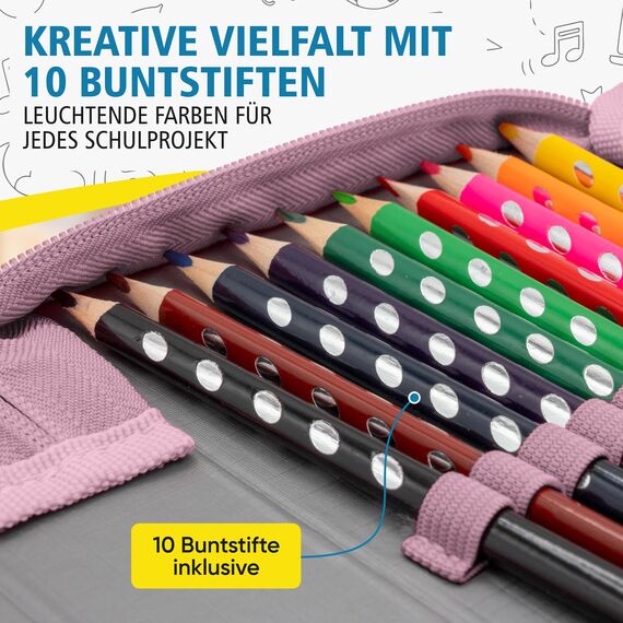 itenga Schüler-Etui 28 teilig gefüllt 1-Zipper Federmäppchen für Jungen und Mädchen (Schmetterling Elara)