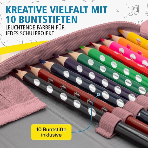 itenga Schüler-Etui 28 teilig gefüllt 1-Zipper Federmäppchen für Jungen und Mädchen (Muster Pastell)