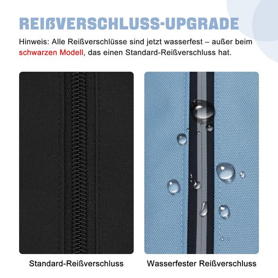 Fmeida Federmäppchen Mädchen Federtasche Junge Schlampermäppchen Erwachsene Federmappe Etui Single Stiftemäppchen Stiftemappe Federpenal Mäppchen für Büro Uni Hellblau