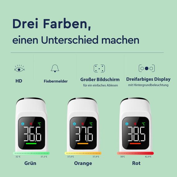 Fieberthermometer Kontaktlos für Babys, Kinder und Erwachsene, Infrarot-Stirnthermometer mit ultraklarem LED-Display, hohe Genauigkeit und Fieberalarm - Weiß