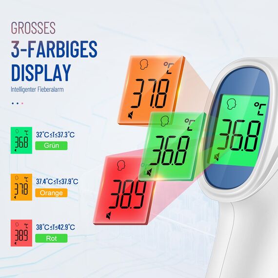 Fieberthermometer kontaktlos für Babys Kinder und Erwachsene, Infrarot-Stirnthermometer mit Fieberalarm, LCD-Display, sofortige genaue Messwerte, Weiß_Blau