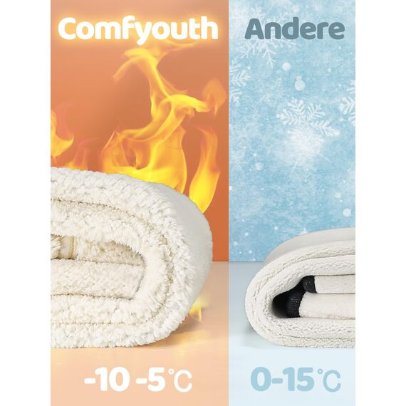 Comfyouth Thermoleggings Mädchen Winter Dicke Gefütterte Thermo Leggings Kinder Baumwolle Warme Winterhose für Mädchen 110-160