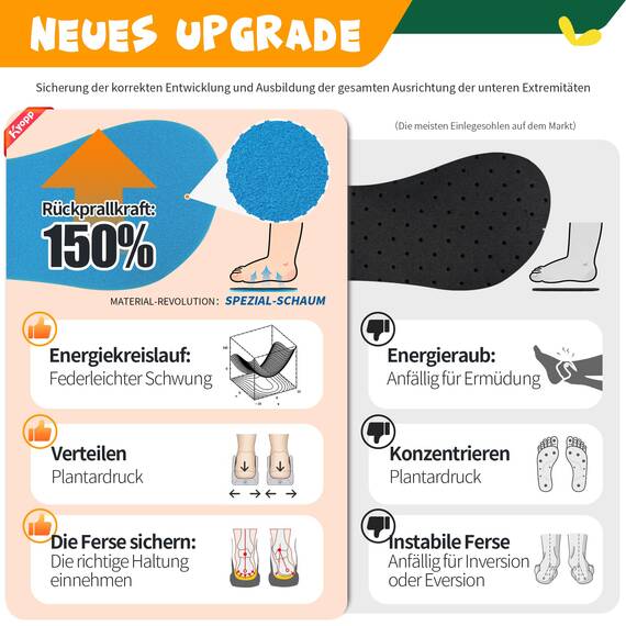Kyopp Hausschuhe Kinder Junge Klettverschluss Schuhe Mädchen Pantoffeln Rutschfest Slippers für Atmungsaktive Weich Kleinkinder Schuhe(Krokodil Grün 24/25EU)