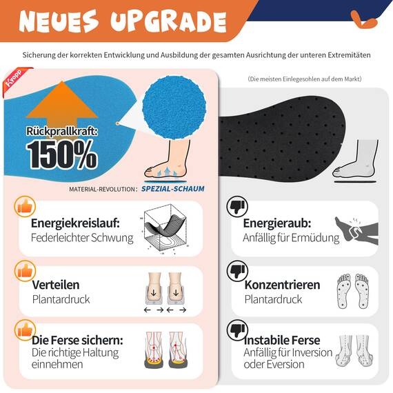 Kyopp Hausschuhe Kinder Junge Klettverschluss Schuhe Mädchen Pantoffeln Rutschfest Slippers für Atmungsaktive Weich Kleinkinder Schuhe(Dinosaurier Dunkelblau 22/23EU)