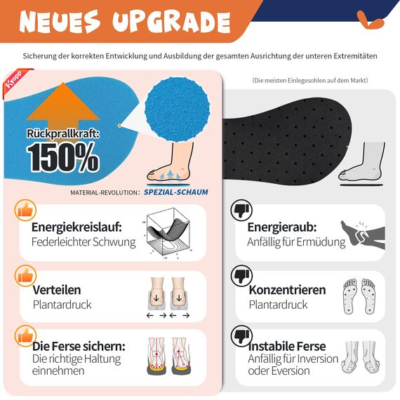 Kyopp Hausschuhe Kinder Junge Klettverschluss Schuhe Mädchen Pantoffeln Rutschfest Slippers für Atmungsaktive Weich Kleinkinder Schuhe(Dinosaurier Dunkelblau 24/25EU)