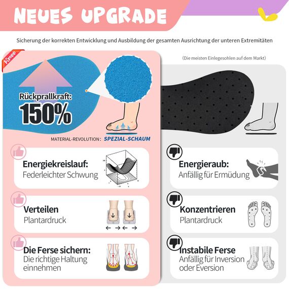 Kyopp Hausschuhe Kinder Junge Klettverschluss Schuhe Mädchen Pantoffeln Rutschfest Slippers für Atmungsaktive Weich Kleinkinder Schuhe(Einhorn Hellrosa 26/27EU)