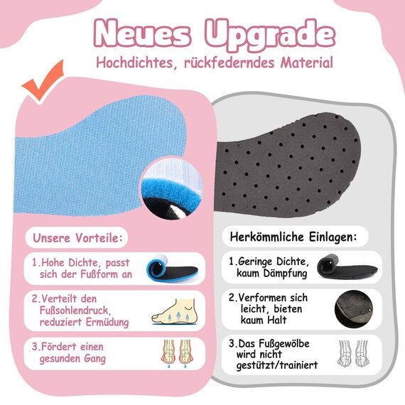 VOLHAL Hausschuhe ​Kinder Mädchen Junge Barfussschuhe Pantoffeln Lauflernschuhe ​Rutschfest ​Kindergarten für Atmung saktive​ Weich Kleinkinder Schuhe ​Unisex(Einhorn Farbverlauf 25EU)