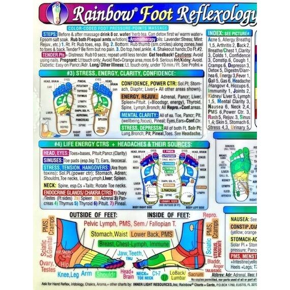 Rainbow® FOOT Reflexology/Acupressure Massage CHART in the Inner Light Resources Rainbow® Cards & Charts Series. 8.5 x 11 in; 2-sided (Small Poster/Large Card)