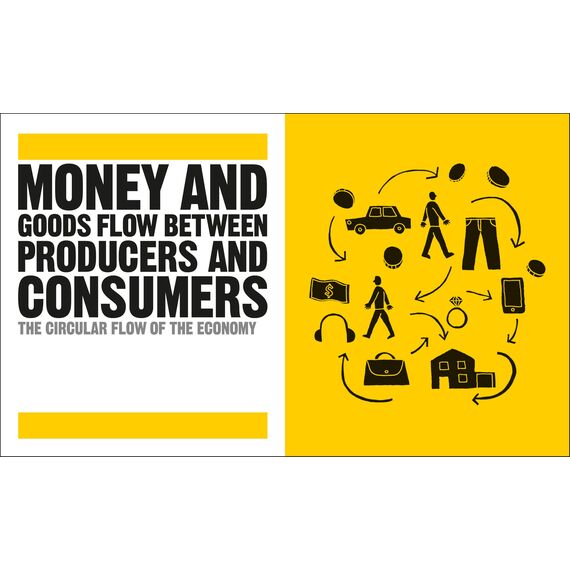 The Economics Book: Big Ideas Simply Explained (DK Big Ideas)