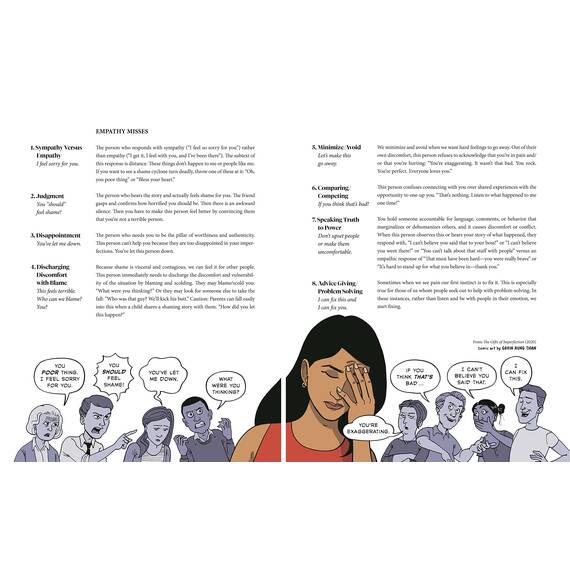 Atlas of the Heart: Mapping Meaningful Connection and the Language of Human Experience