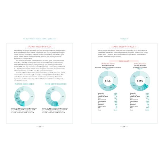 The Budget-Savvy Wedding Planner & Organizer (Binder Edition): Checklists, Worksheets, and Essential Tools to Plan the Perfect Wedding on a Small Budget