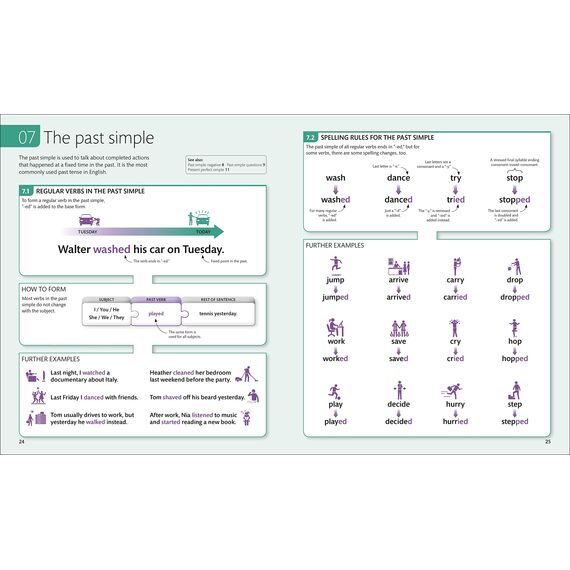 English for Everyone English Grammar Guide: A comprehensive visual reference