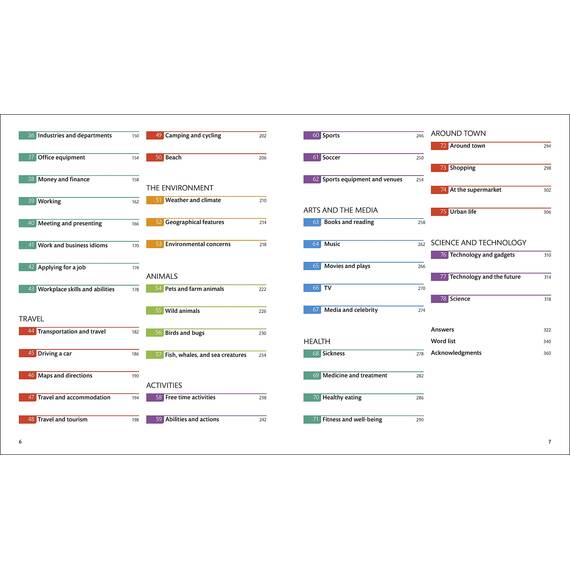 English for Everyone English Vocabulary Builder