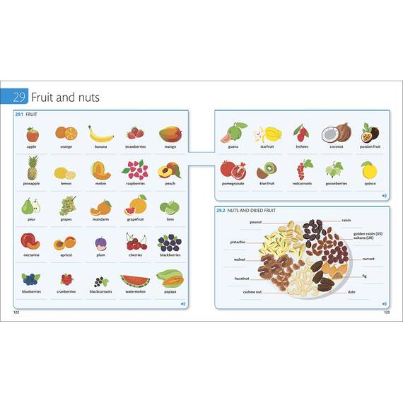 English for Everyone English Vocabulary Builder