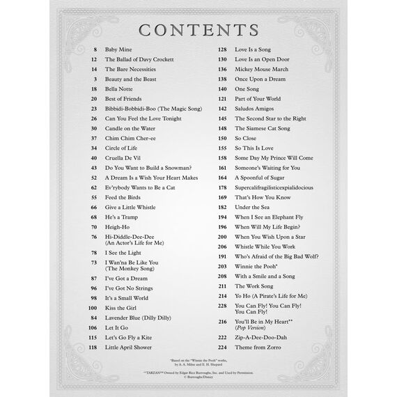 Disney Collection: Easy Piano - Revised/Updated -For Piano, Voice & Guitar-: Songbook für Klavier (Easy Piano Series): Best Loved Songs from Disney Movies, Television Shows and Theme Parks