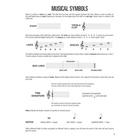 Hal Leonard Guitar Method Book 1 | Gitarrenschule mit Noten und Übungen für akustische und elektrische Gitarre | Gitarren Lehrbuch für Anfänger mit Akkorden Rhythmen Songs und Online Audio zum Lernen