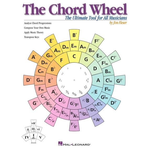 The Chord Wheel: The Ultimate Tool for All Musicians | Musiktheoretisches Nachschlagewerk für Gitarre, Klavier und alle Instrumente | Akkordfolge-Leitfaden für Anfänger bis Fortgeschrittene