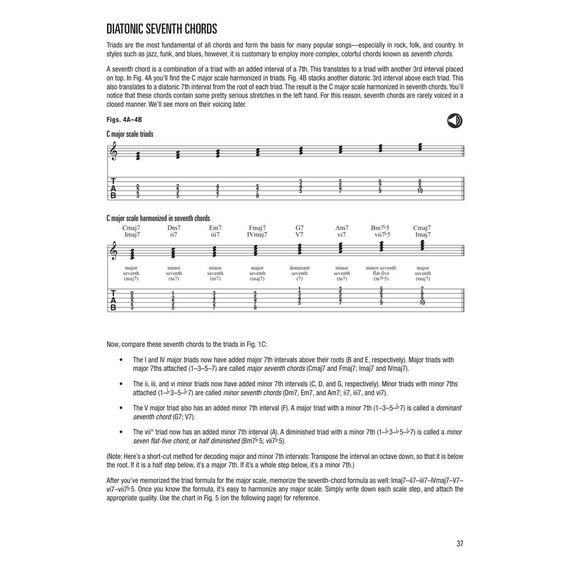 Hal Leonard Guitar Method Music Theory | Gitarrennoten und Gitarrenmusik Theorie für Mittelstufe | Guitar Method mit Online-Audio und Notenbuch für Schüler, Lehrer | Gitarrenbuch und TAB
