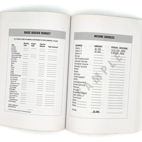 TOTAL MONEY MAKEOVER WKBK CLSC: The Essential Companion for Applying the Book’s Principles