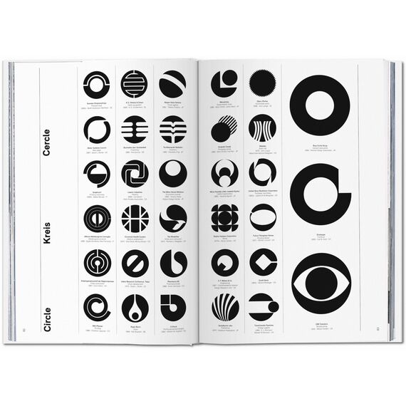 Logo Modernism