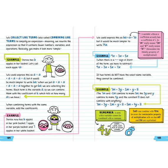 Everything You Need to Ace Math in One Big Fat Notebook: The Complete Middle School Study Guide (Big Fat Notebooks)